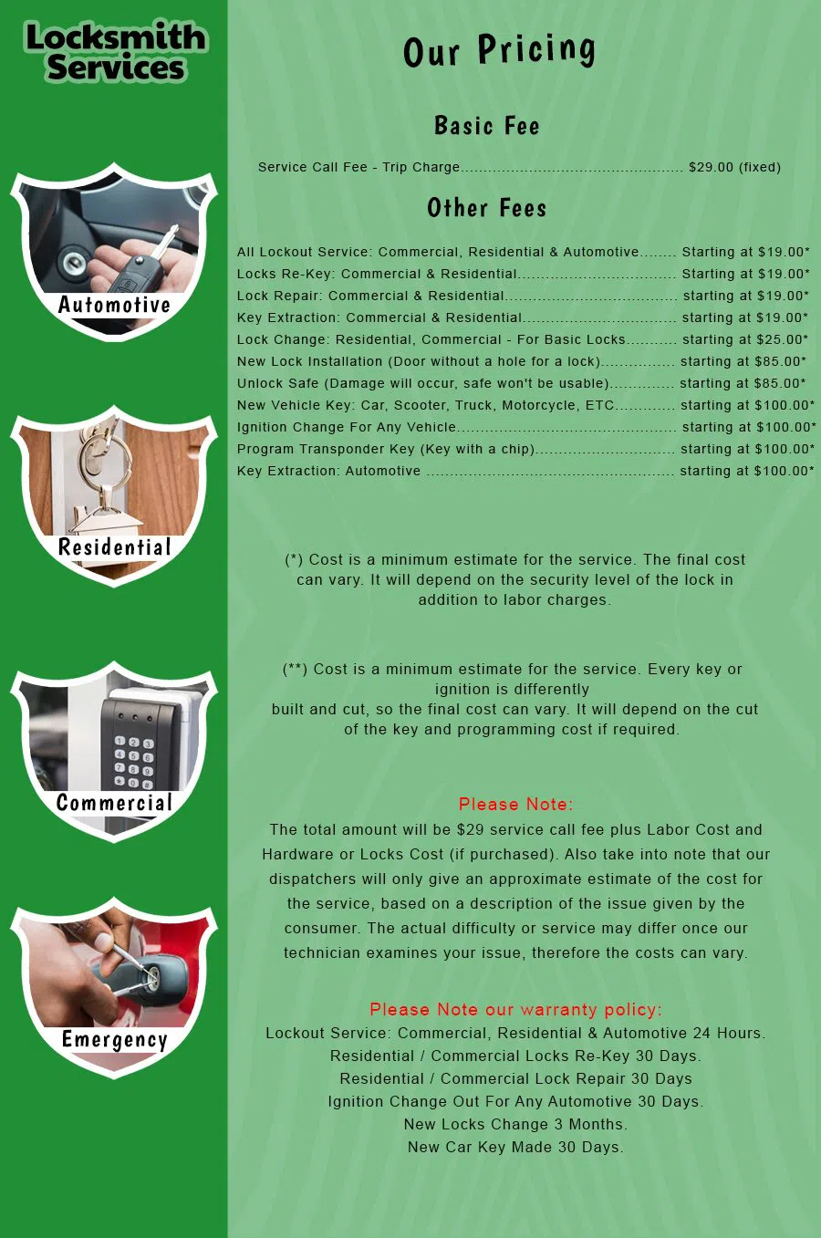 Houston Central Locksmith Houston, TX 281-502-1456